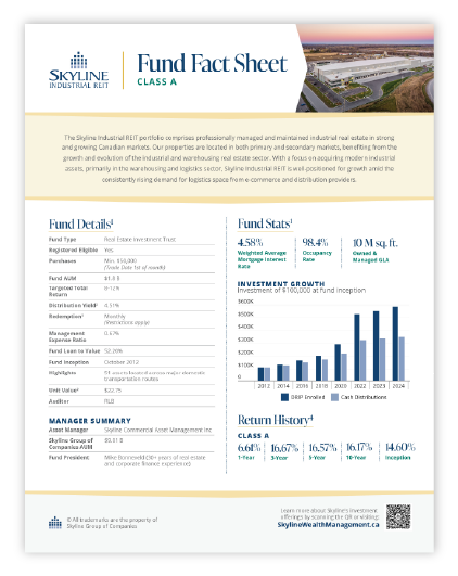 Industrial REIT Fund Fact Sheet PDF Cover Image